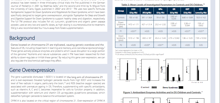 METAGENICS CONGRESS POSTER